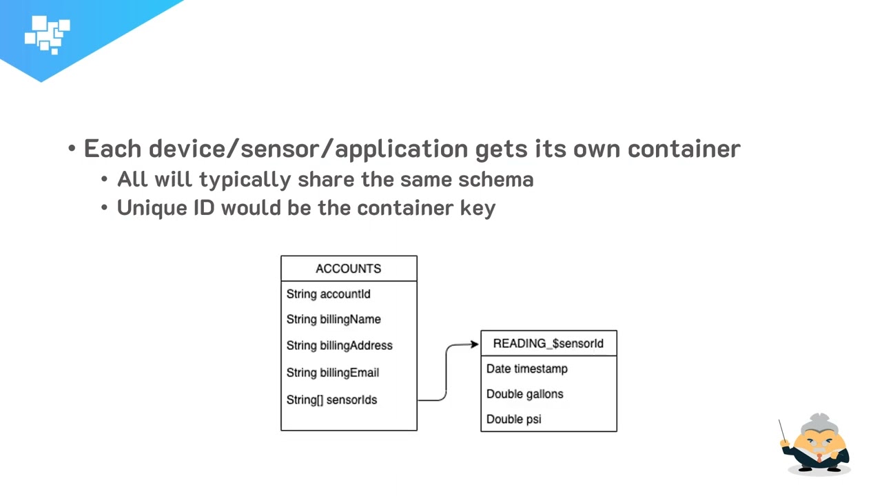 GridDB 101: Chapter 3 -- GridDB Data Model