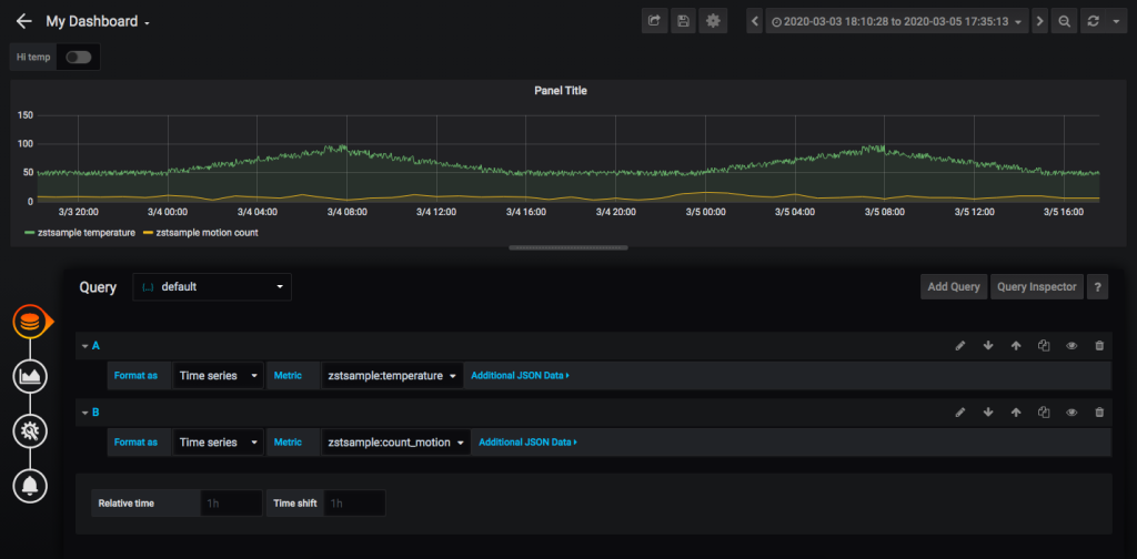 aggregation query data visualization